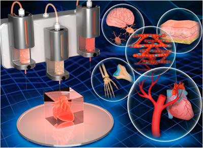Advances of Hydrogel-Based Bioprinting for Cartilage Tissue Engineering